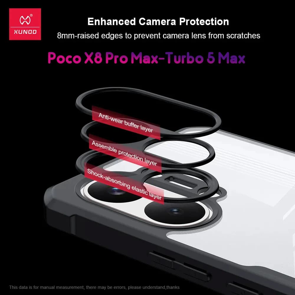 کریستال شیلد شفاف Poco X8 Pro Max مارک XUNDD سری Beatle — تصویر ۷