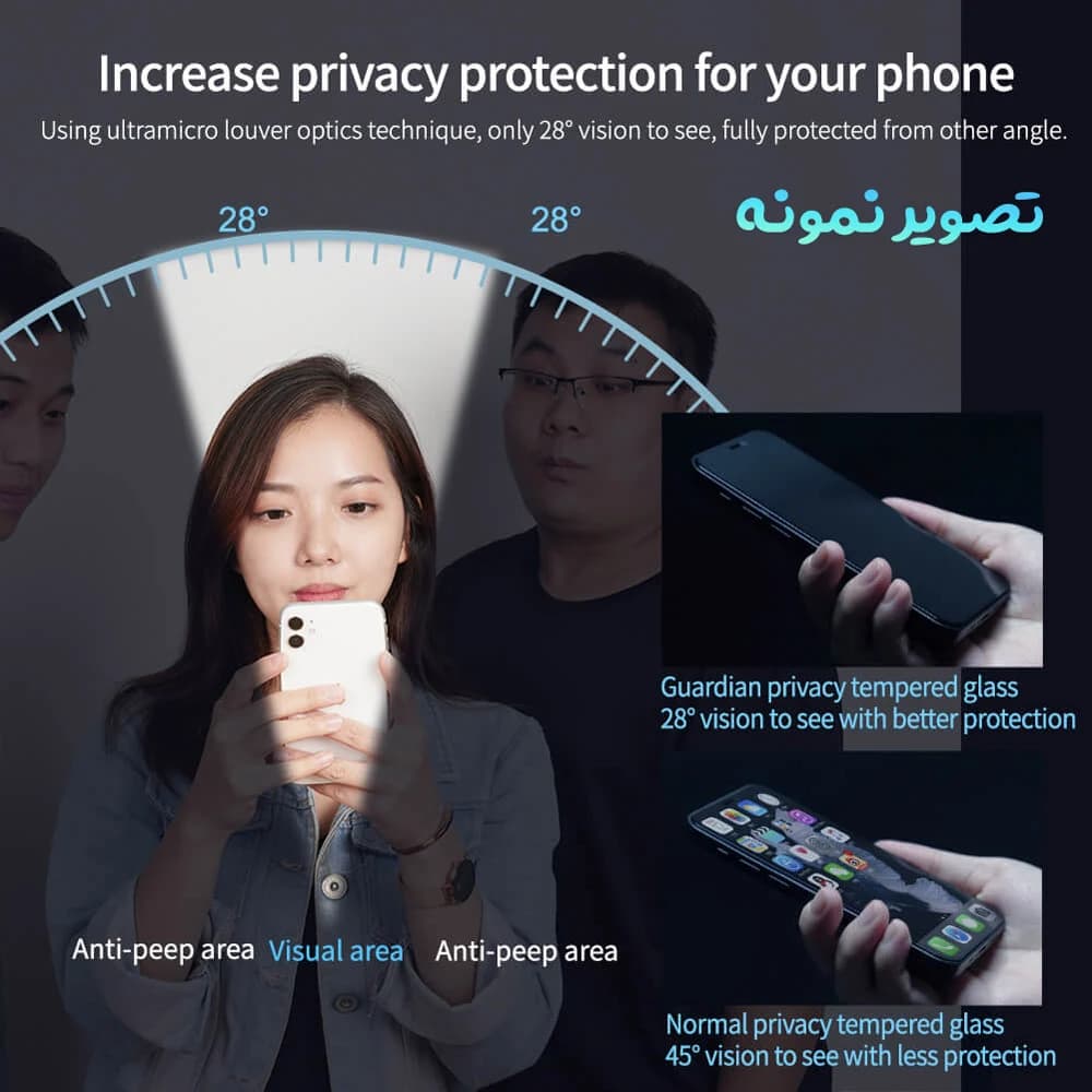 گلس حریم شخصی iPhone 17 Pro مارک Monkey — تصویر ۳