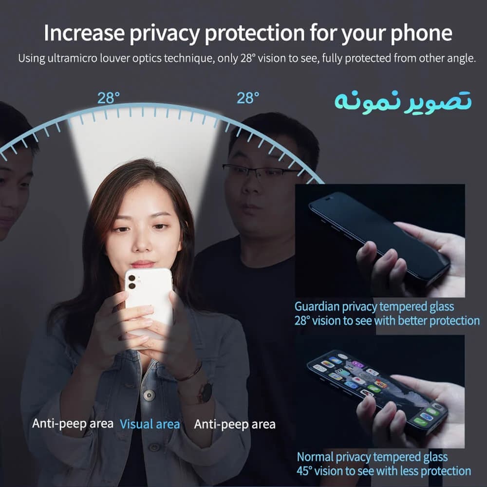 گلس حریم شخصی iPhone 12 Pro مارک Monkey — تصویر ۳