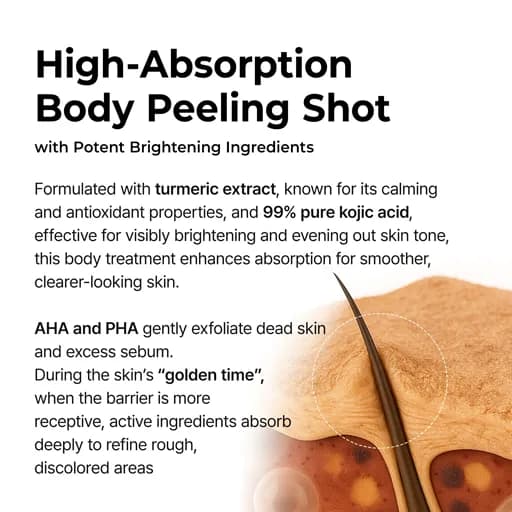 اسپری پیل شات کوجیک اسید و زردچوبه لایه بردار و روشن کننده بدن دکتر ملاکسین Dr.Melaxin Peel Shot Keratin Care Kojic Acid Turmeric Spray — تصویر ۵