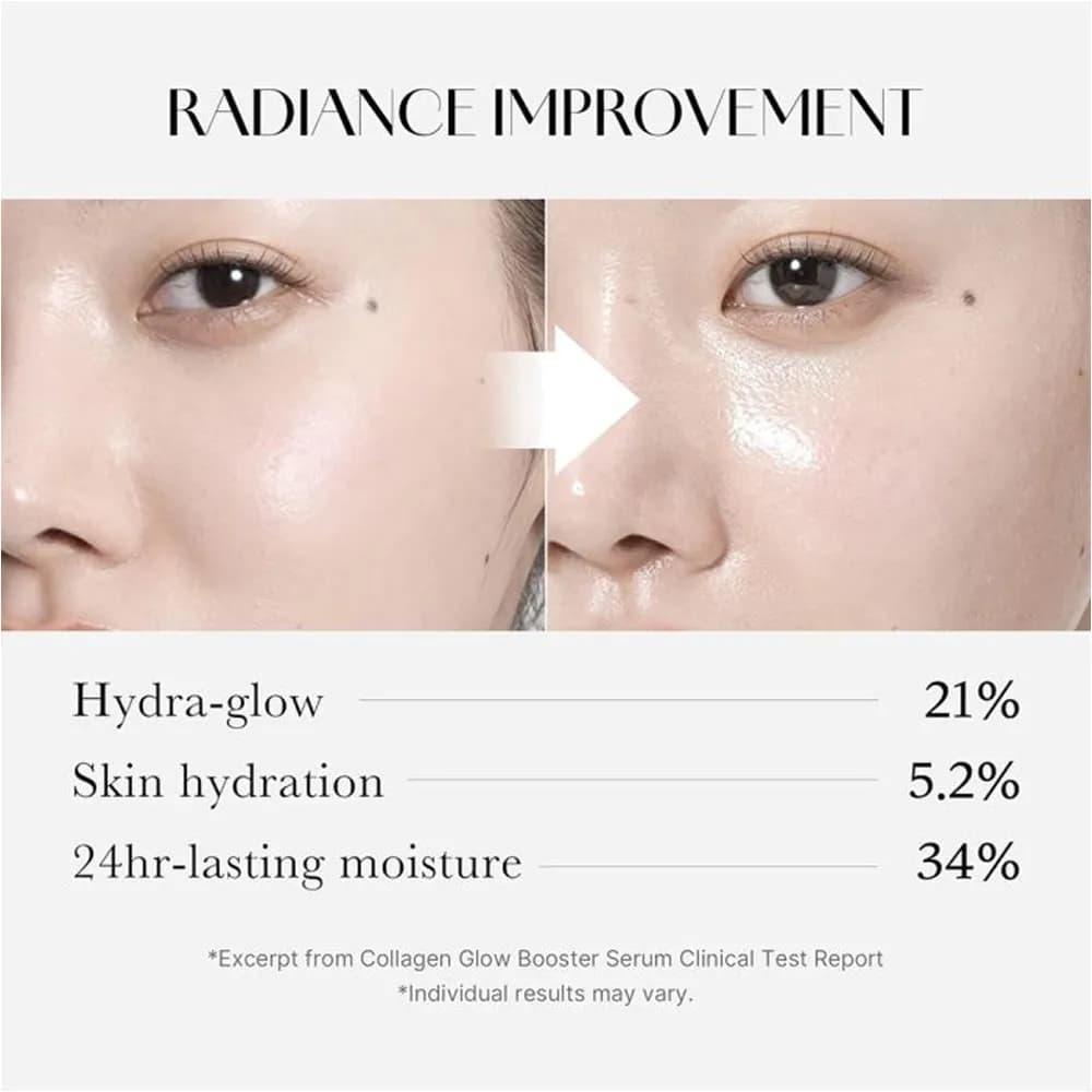 بوستر سرم کلاژن مدی کیوب medicube collagen glow booster serum — تصویر ۱۱