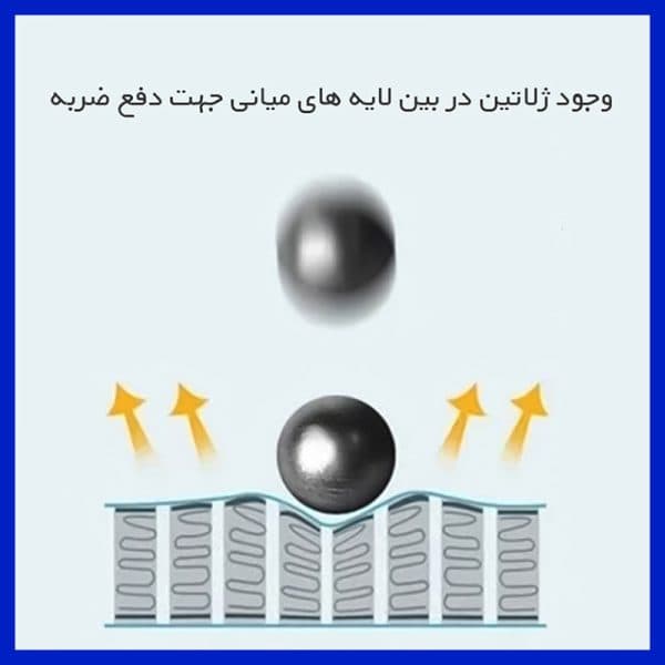 گلس اپل iPhone 17 Pro Max مدل شفاف برند هوکو — تصویر ۴