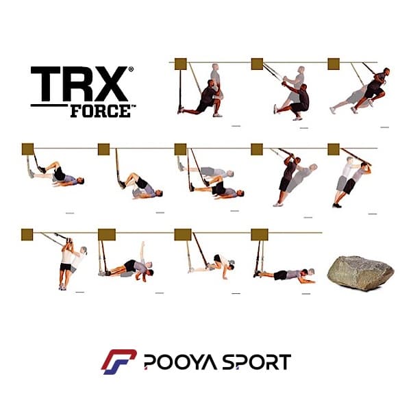 لوازم تناسب اندام تی آر ایکس TRX Suspension Training Kit اصل — تصویر ۲