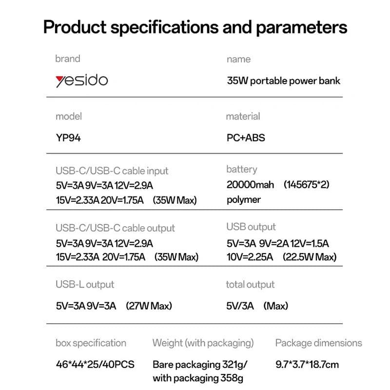 پاور بانک فست شارژ یسیدو YP94 PD 35W ظرفیت 20000 میلی آمپر ساعت — تصویر ۸
