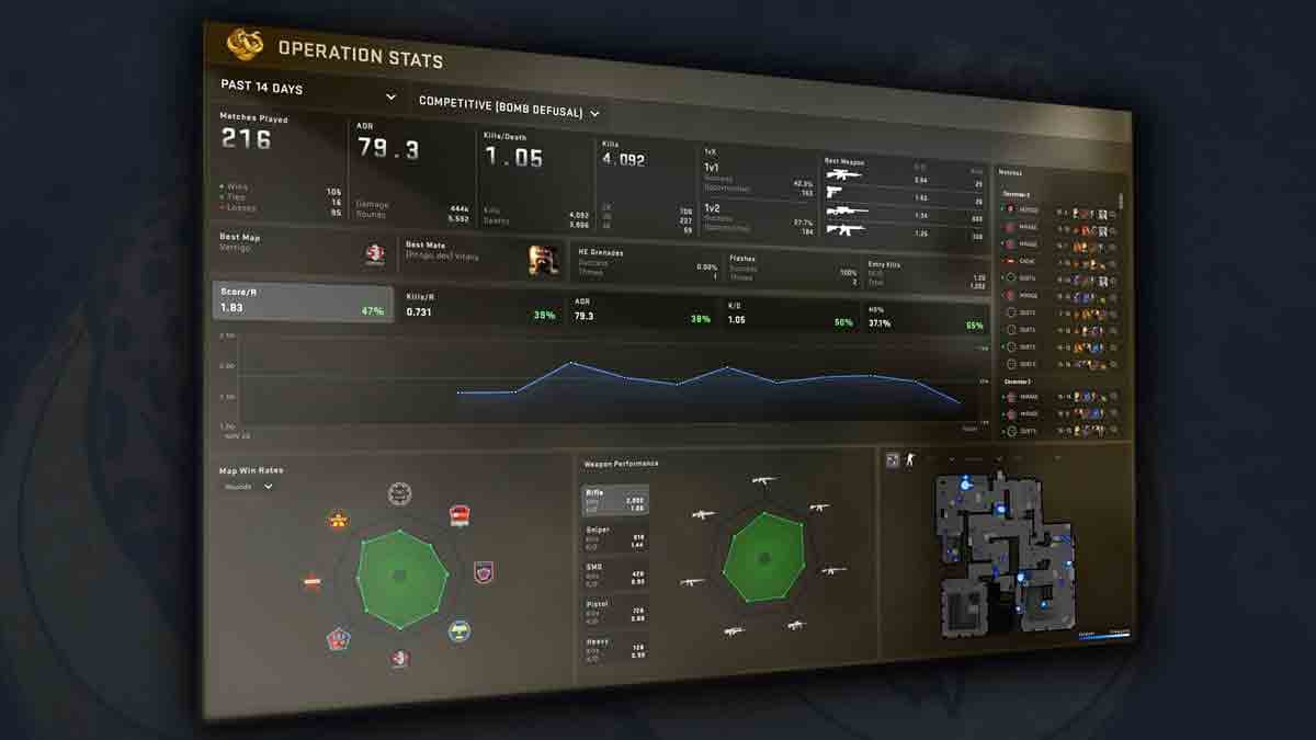 گیفت استیم Counter Strike Global Offensive – Operation Broken Fang RU — تصویر ۵