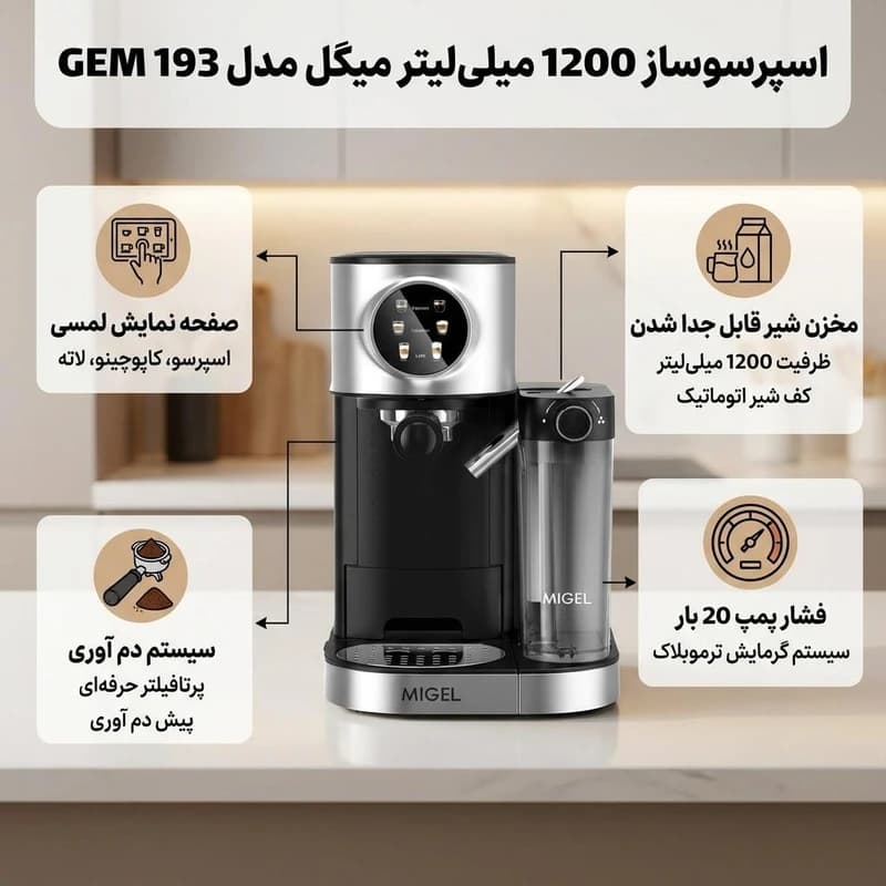 اسپرسو ساز میگل Migel کد GEM 193 — تصویر ۳