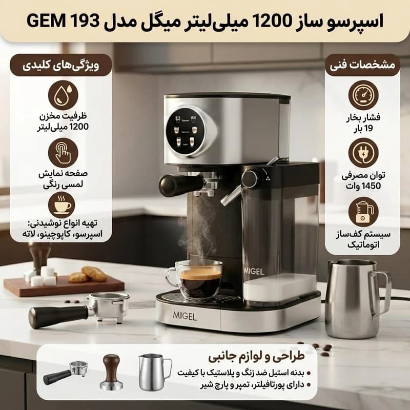 اسپرسو ساز میگل Migel کد GEM 193 — تصویر ۲