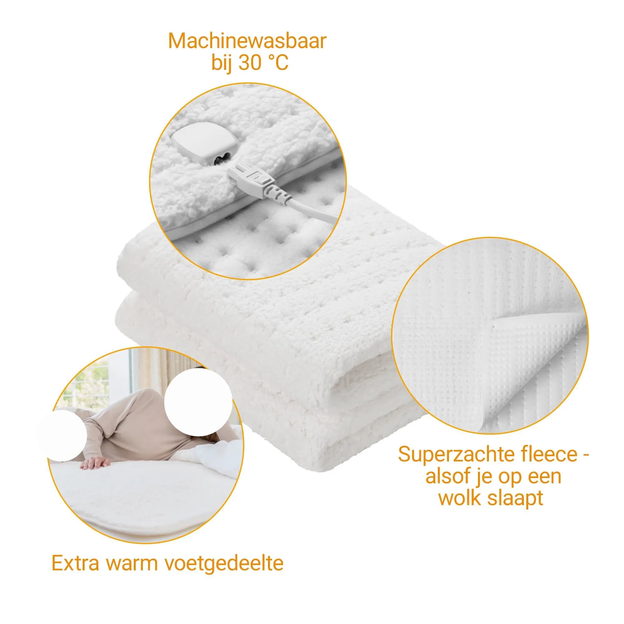 زیرانداز حرارتی مدیسانا HU 672 Maxi Fleece با ابعاد 80 × 150 سانتی‌متر — تصویر ۴