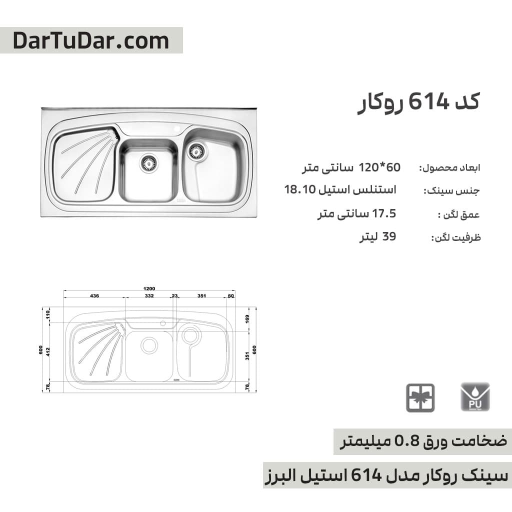 سینک روکار مدل 614 استیل البرز — تصویر ۸