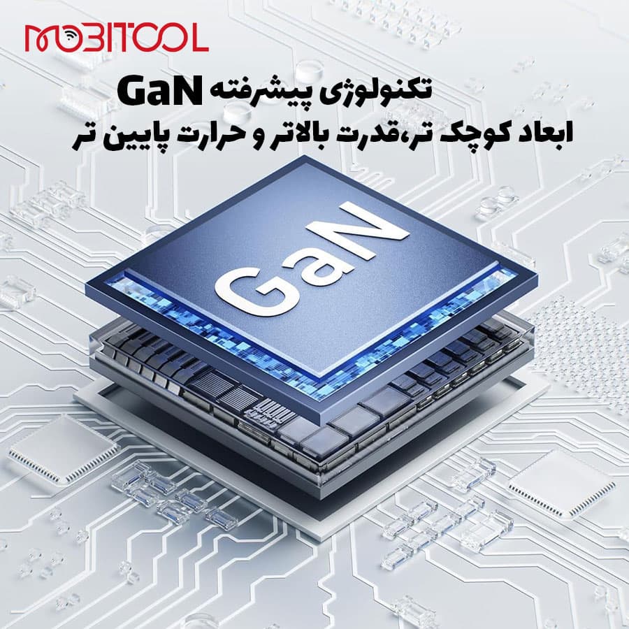 هاب شارژر رومیزی 6 پورت انکر Anker Desktop ChargerA2154 USB-C Charger 6 Port 112W — تصویر ۶