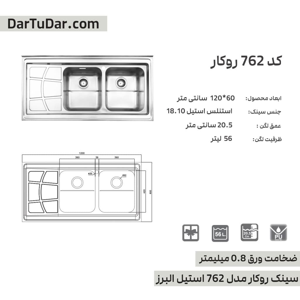 سینک روکار مدل 762 استیل البرز — تصویر ۶