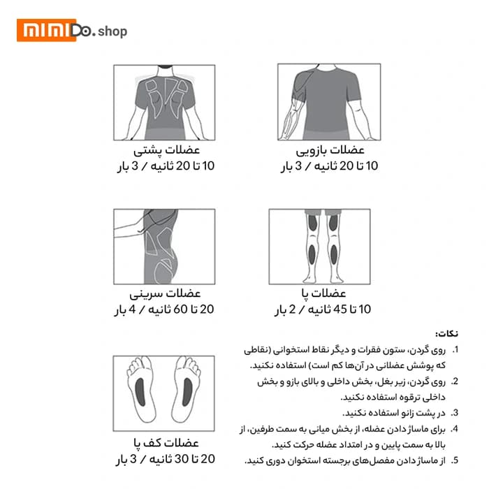 ماساژور چند منظوره شیائومی Xiaomi Bomidi MG3 — تصویر ۶