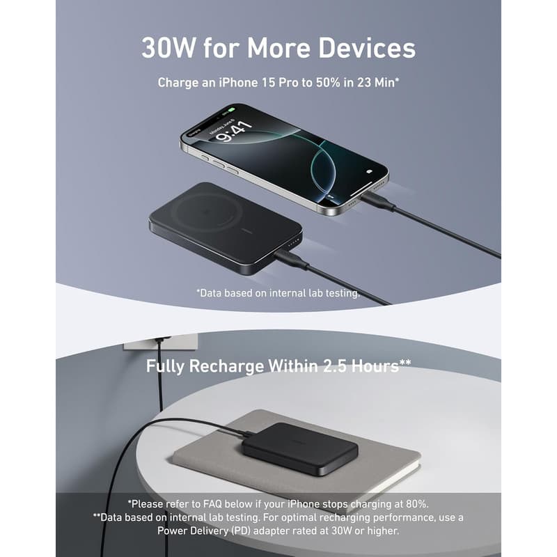 پاوربانک انکر ANKER MAGO POWERBANK 10K A1664 — تصویر ۲