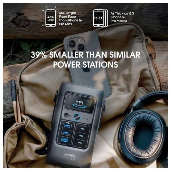 پاوربانک انکر ANKER SOLIX C200 DC PORTABLE POWER STATION گارانتی رسمی 6 ماهه گجت A17270Z1 — تصویر ۷