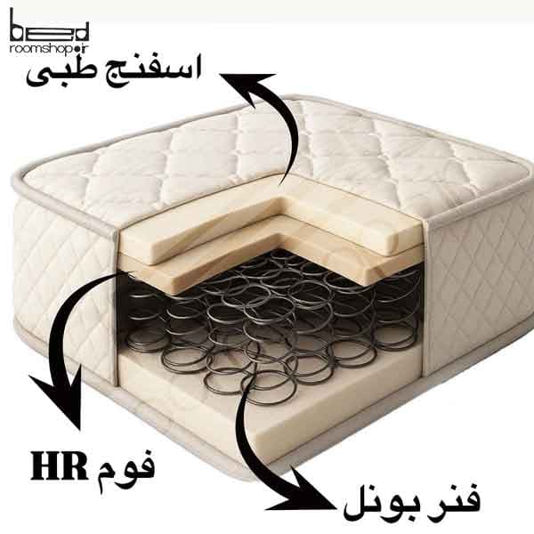 تشک طبی فنری گلدوز مدل داتیس — تصویر ۳