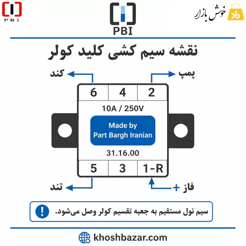 مکانیزم کلید کولر توکار پارت برق ایرانیان مدل آذین — تصویر ۸