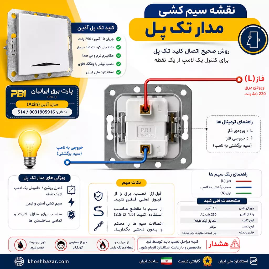 مکانیزم کلید تک‌پل توکار پارت برق ایرانیان مدل آذین — تصویر ۵
