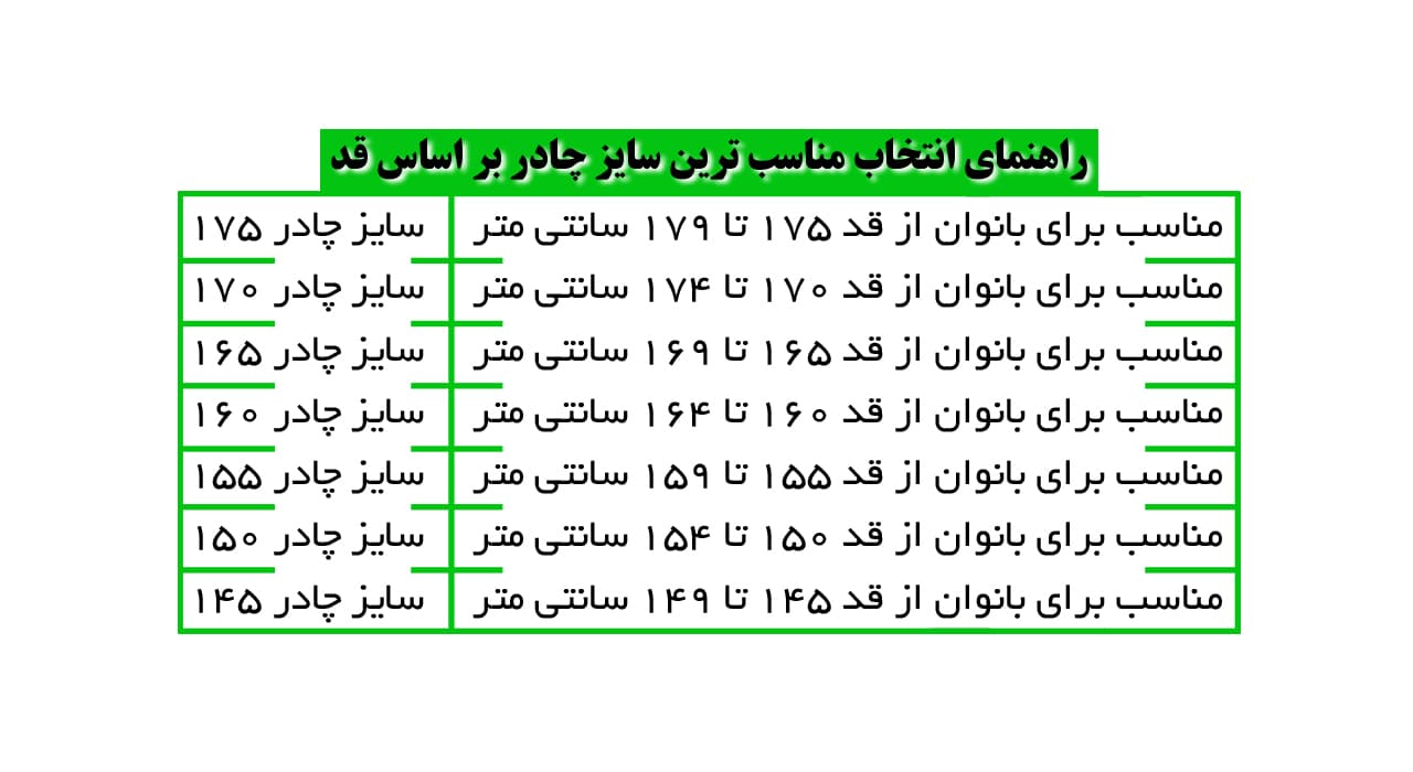 چادر لبنانی کرپ ایرانی VIP شهر حجاب مدل 80315 — تصویر ۴