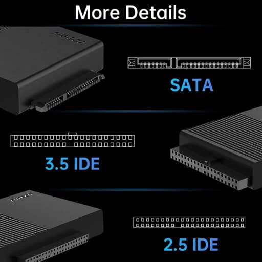 آداپتور USB 3.0 به SATA یا IDE برند Fideco PL319 — تصویر ۵