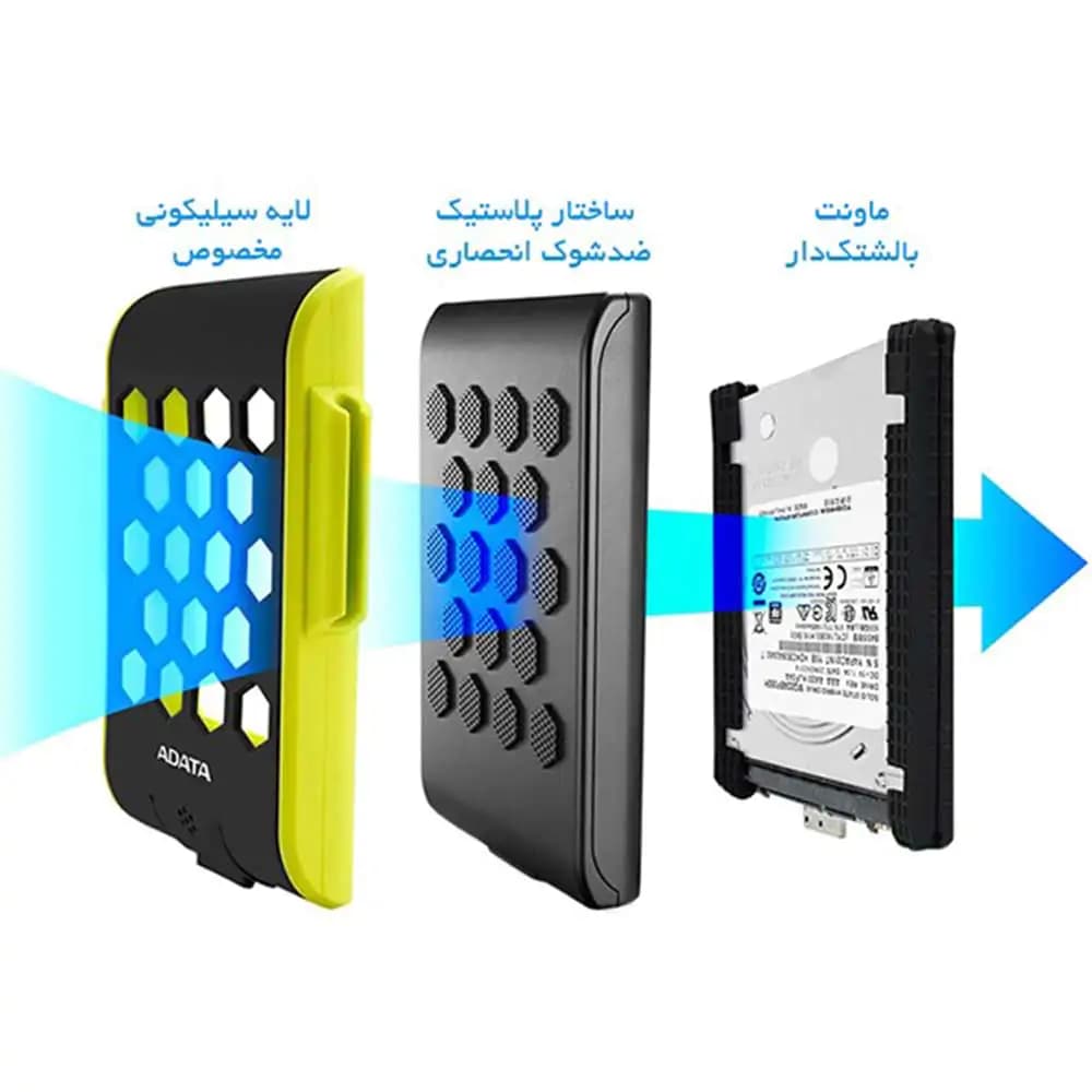 هارد اکسترنال سیگیت مدل Expansion ظرفیت 1 ترابایت — تصویر ۱۲