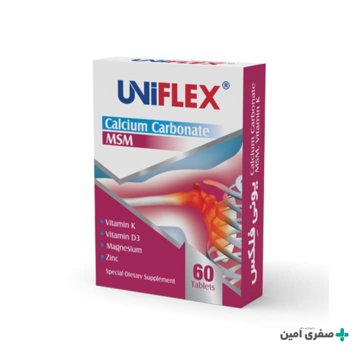 قرص یونی فلکس ابیان دارو 60 عددی — تصویر ۳