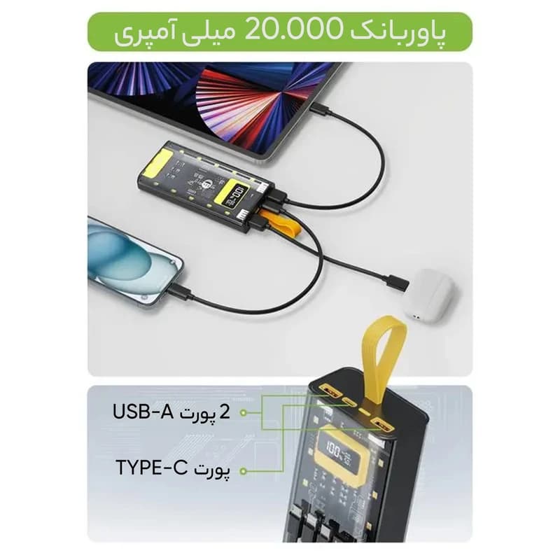 پاوربانک گرین لاین مدل Transparent Pro ظرفیت 20000 میلی آمپر ساعت — تصویر ۱۲