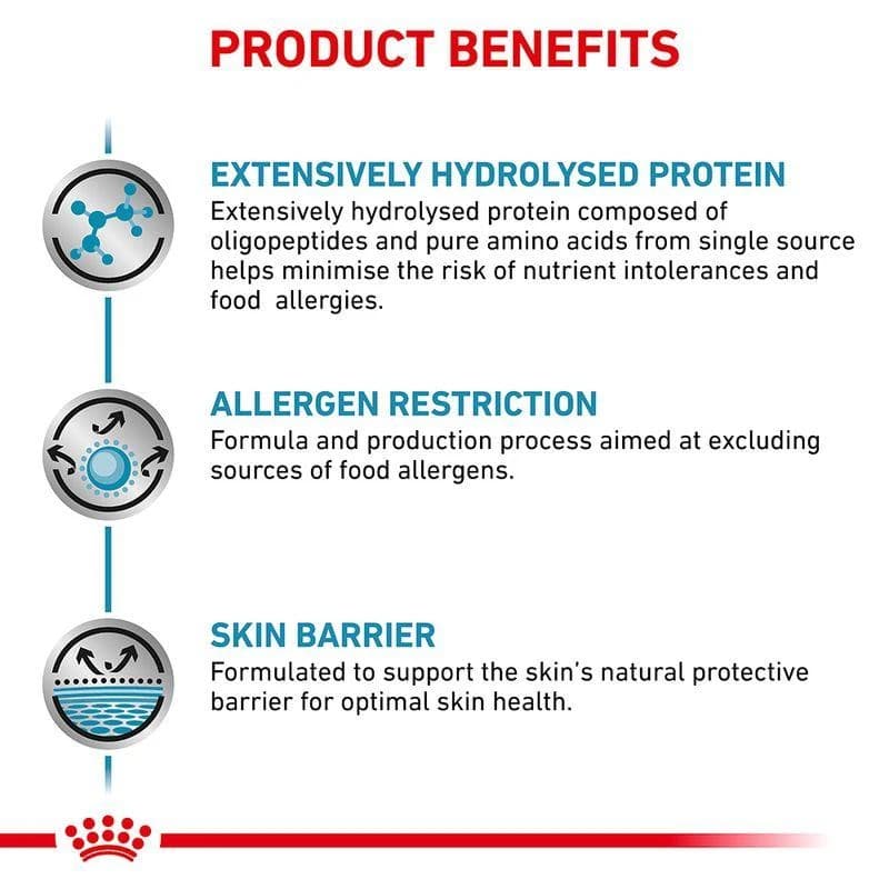 غذا خشک گربه بالغ رویال کنین مدل Anallergenic وزن 2 کیلوگرم — تصویر ۶