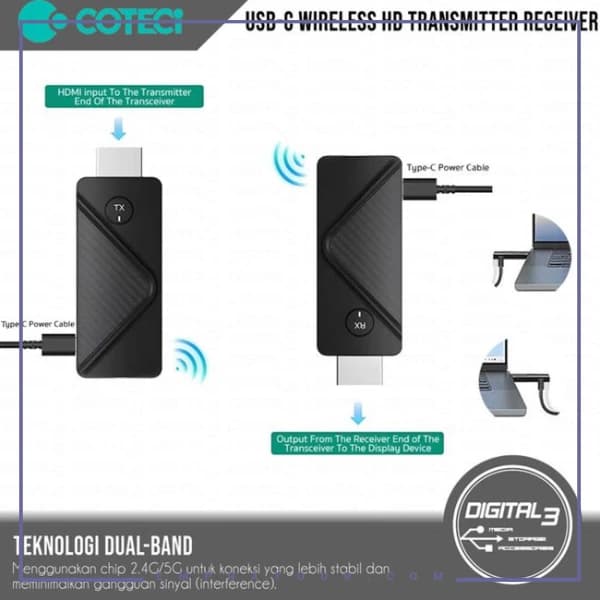 کیت فرستنده و گیرنده تصویر بی سیم HDMI کوتسی OF-049 — تصویر ۲
