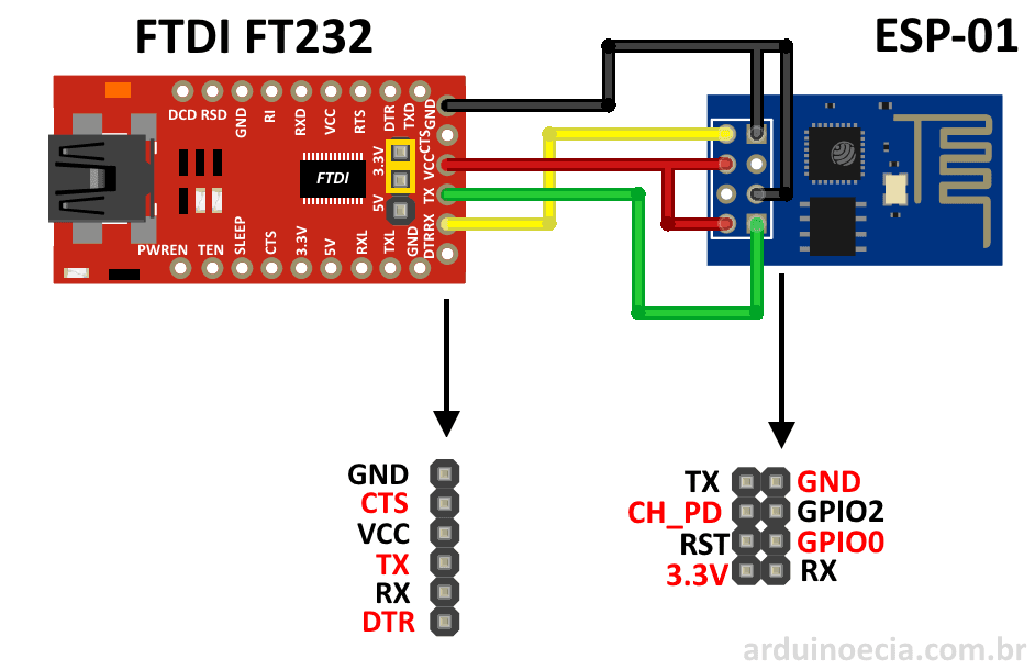 ماژول وای فای ESP8266 ESP-01S — تصویر ۶