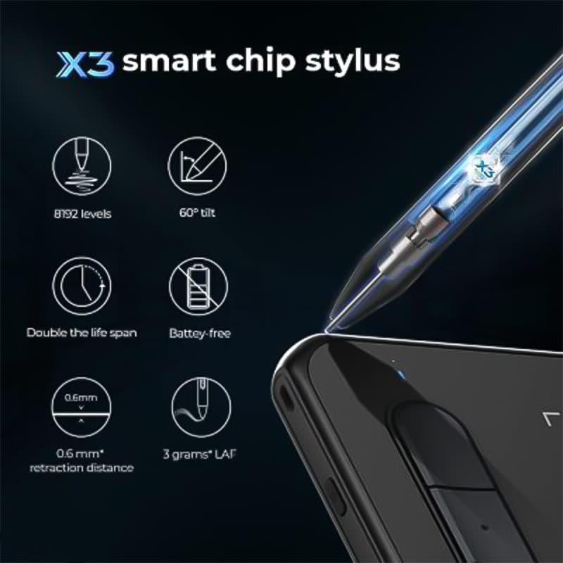 XP Pen Deco MW — تصویر ۶