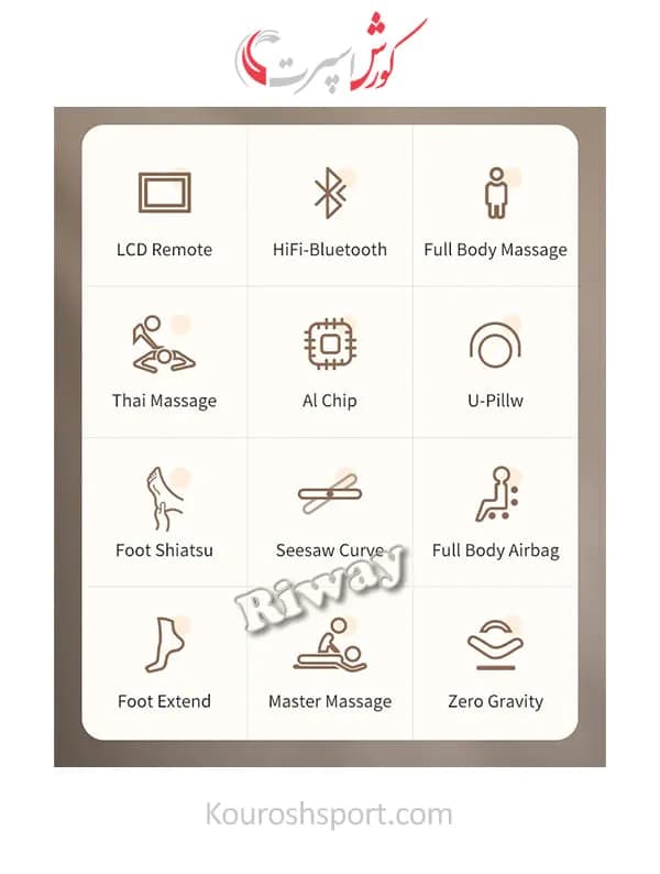 صندلی ماساژور آی ریلکس iRelax R6 — تصویر ۱۰