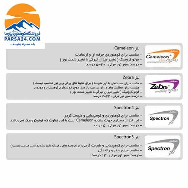 عینک جولبو مدل ورمونت VERMONT کد J0101255 — تصویر ۳