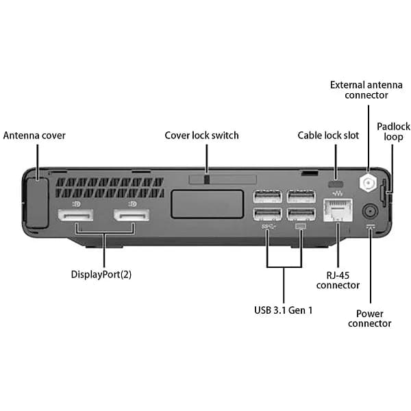تین کلاینت کیس استوک اچ پی HP 800/600 G3 Tiny پردازنده i5 نسل 7 — تصویر ۱۰