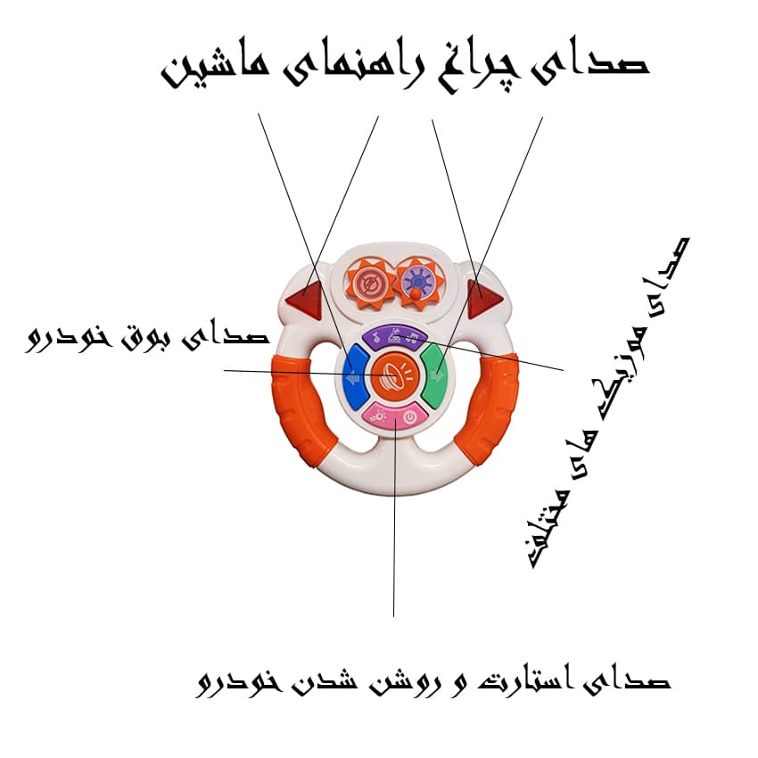 اسباب بازی مدل ست کنترل و فرمان آیتم 222/2 — تصویر ۷