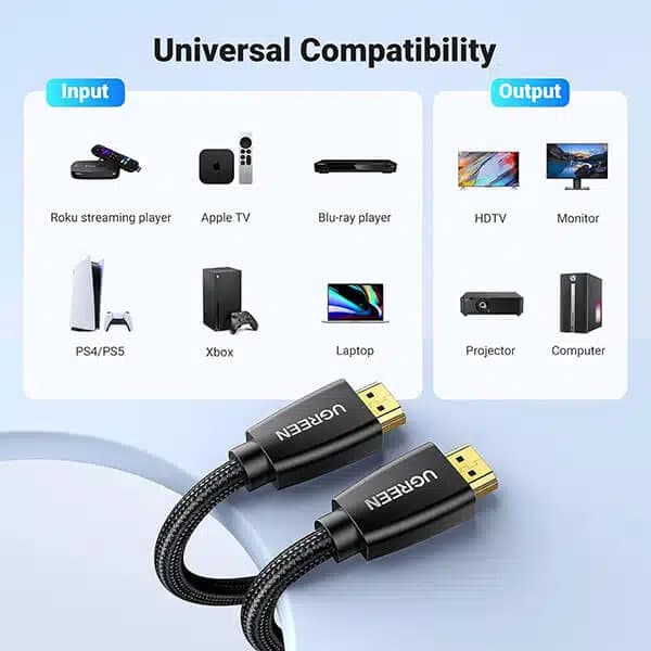 کابل تبدیل HDMI 2.0 یوگرین مدل Ugreen HD118-40411 طول 3 متر — تصویر ۴