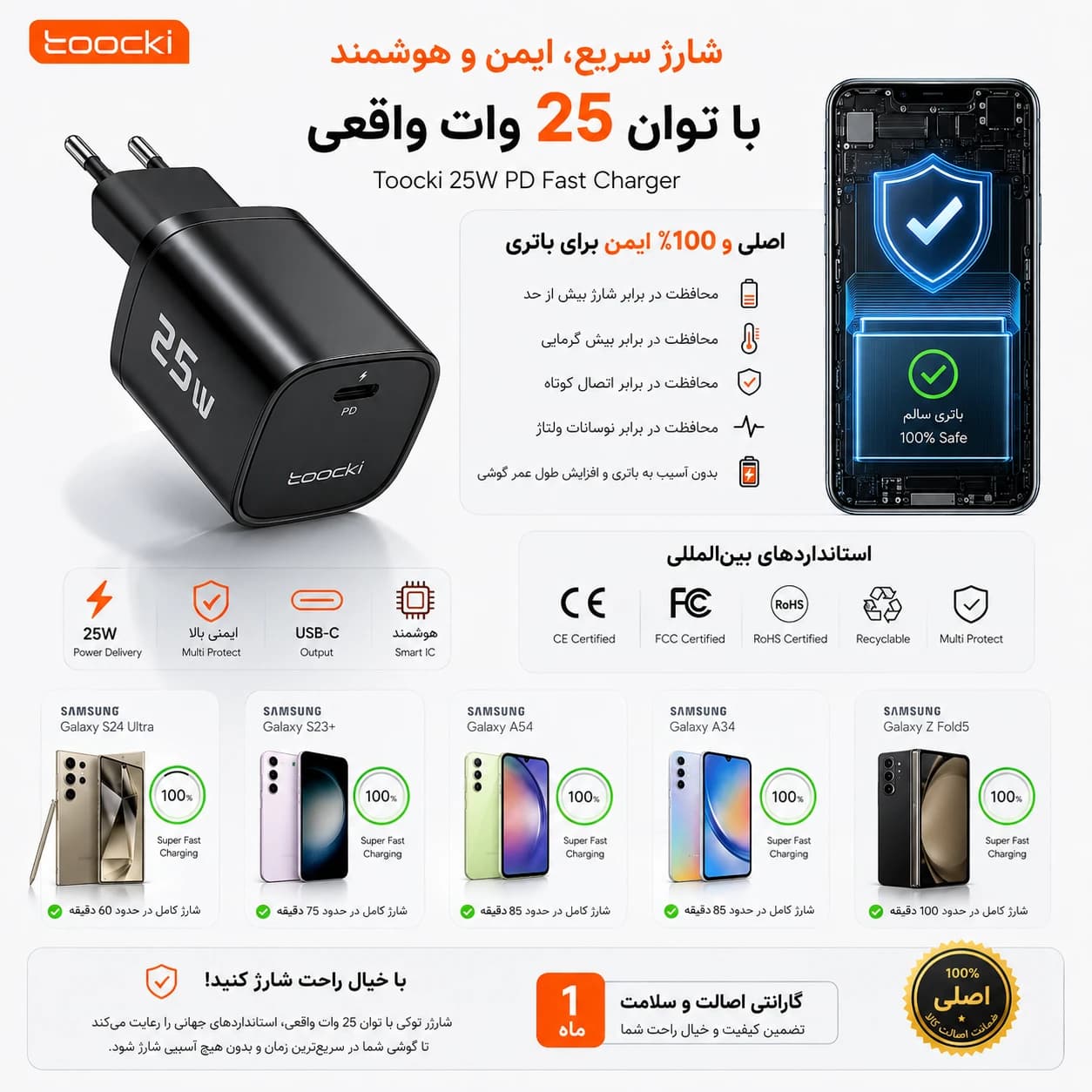 شارژر اصلی ۲۵ وات توکی PD | مناسب Samsung Galaxy S20FE — تصویر ۸