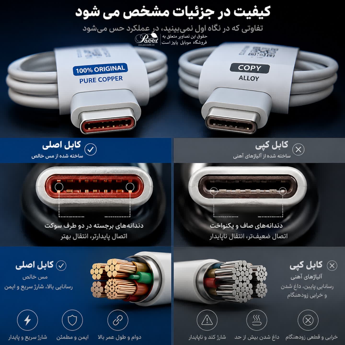 کابل شارژ اصلی شیائومی نسخه چیپ‌دار | مناسب Xiaomi Note 9Pro — تصویر ۳