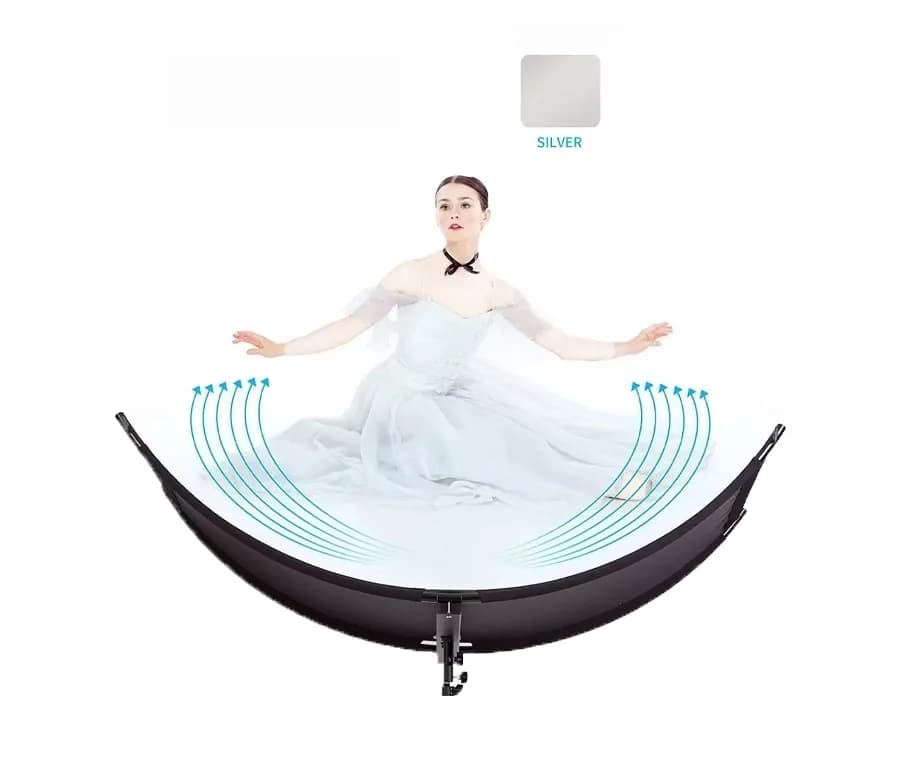 رفلکتور عکاسی خمیده 4 کاره OVOO سایز 60×180 سانتی متر U-Shape Curved Light Reflector — تصویر ۵