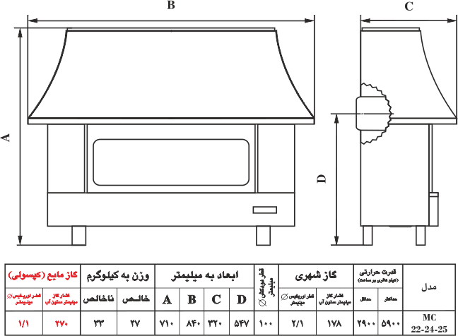 بخاری گازی شومینه ای نیک کالا مدل ثمین MC25 — تصویر ۸