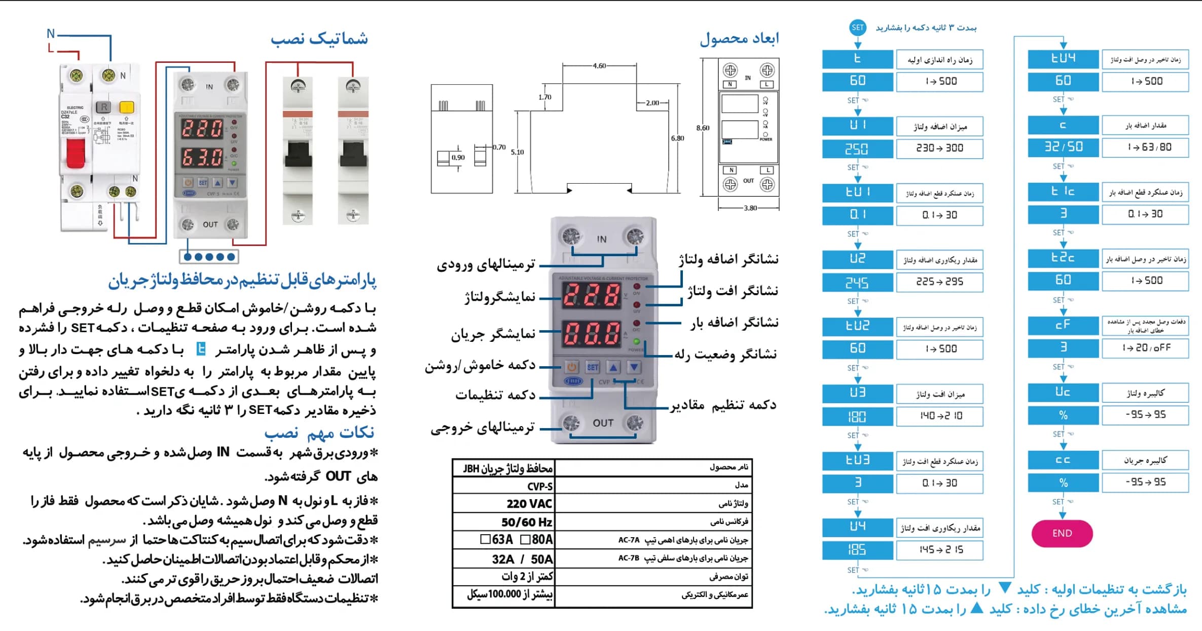محافظ ولتاژ جریان JBH مدل تک فاز 63 آمپر — تصویر ۶