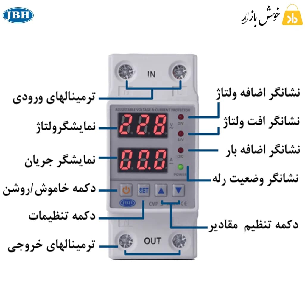 محافظ ولتاژ جریان JBH مدل تک فاز 63 آمپر — تصویر ۴