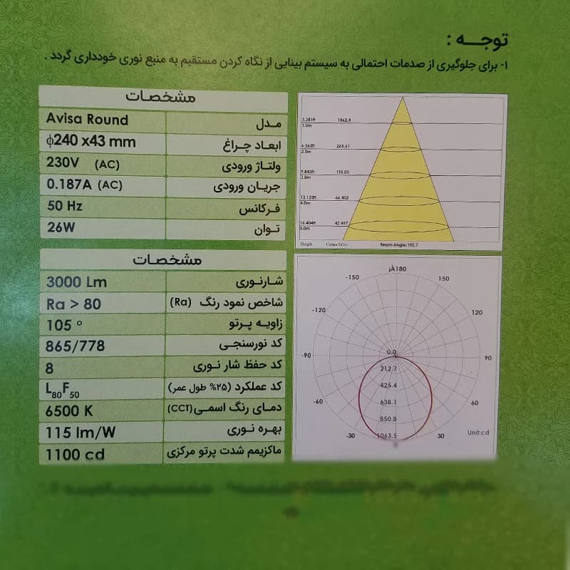 پنل 20 وات پارس شعاع توس مدل آویسا روکار — تصویر ۸