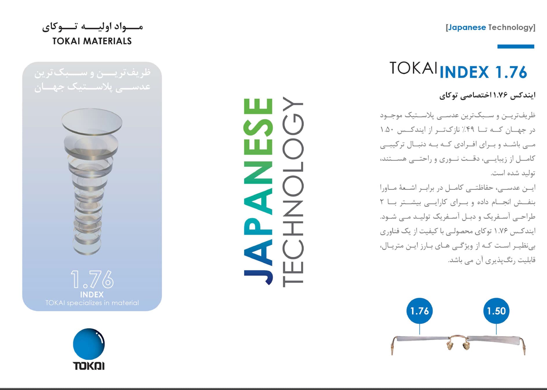 عدسی فوق فشرده 1.70 توکای — تصویر ۵