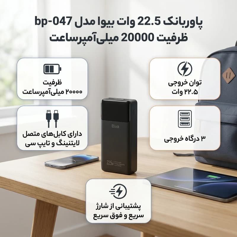 پاوربانک 22.5 وات بیوا مدل BP-047 | ظرفیت 20000 میلی آمپر — تصویر ۱۲