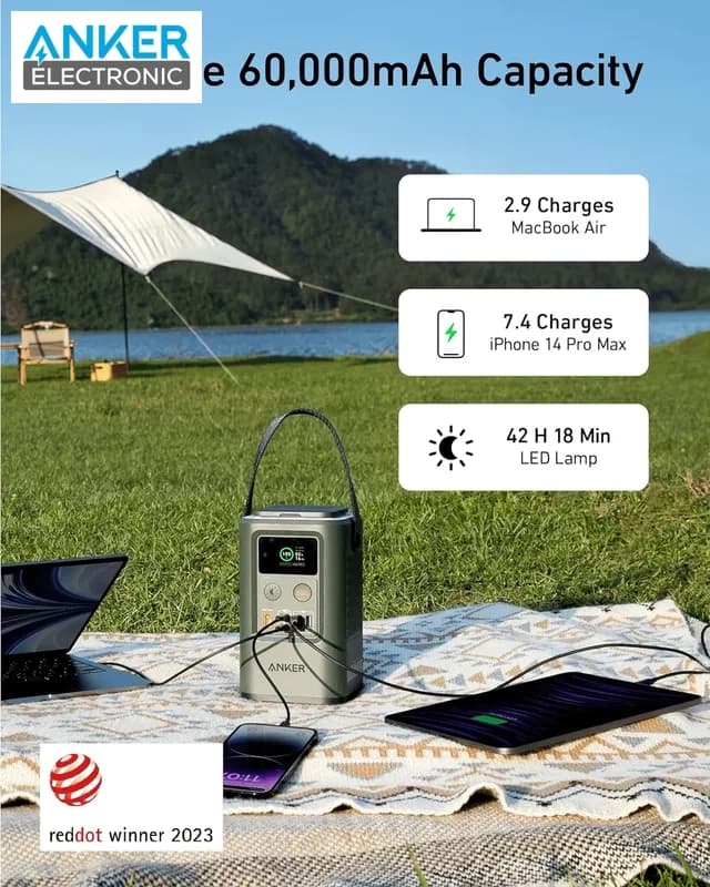 پاوربانک 60,000 میلی آمپر انکر Anker 548 Power Bank A1294 — تصویر ۵