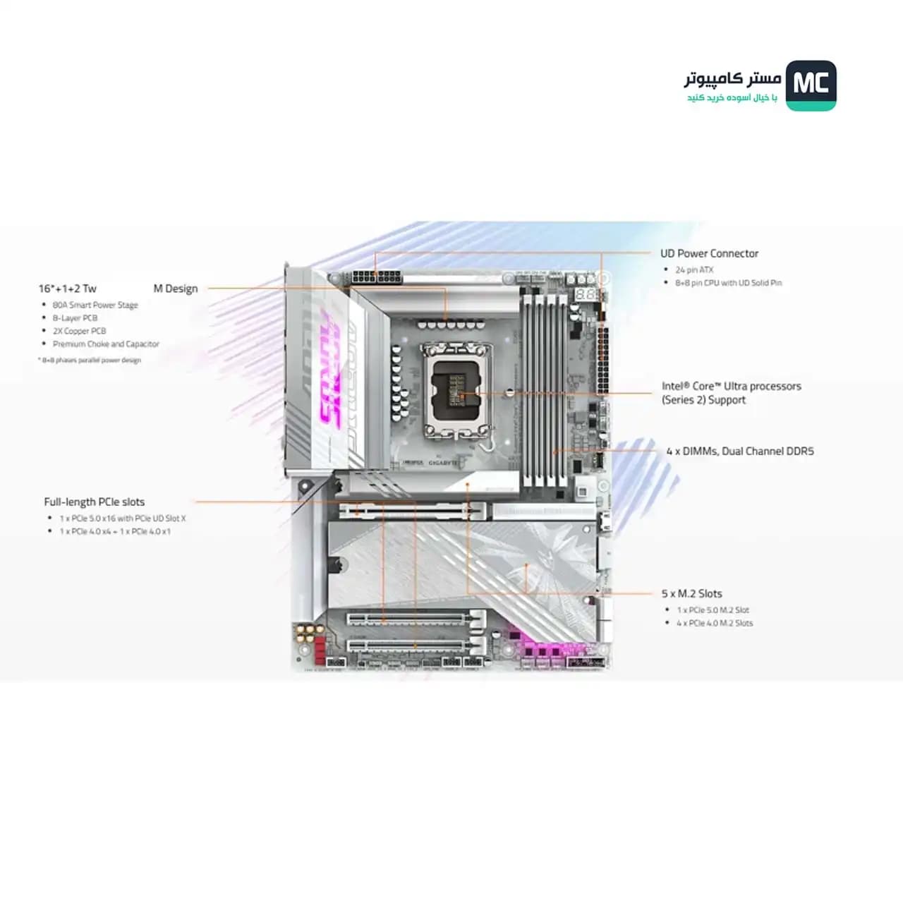 مادربرد گیگابایت مدل Z890 AORUS ELITE X ICE WIFI DDR5 — تصویر ۷