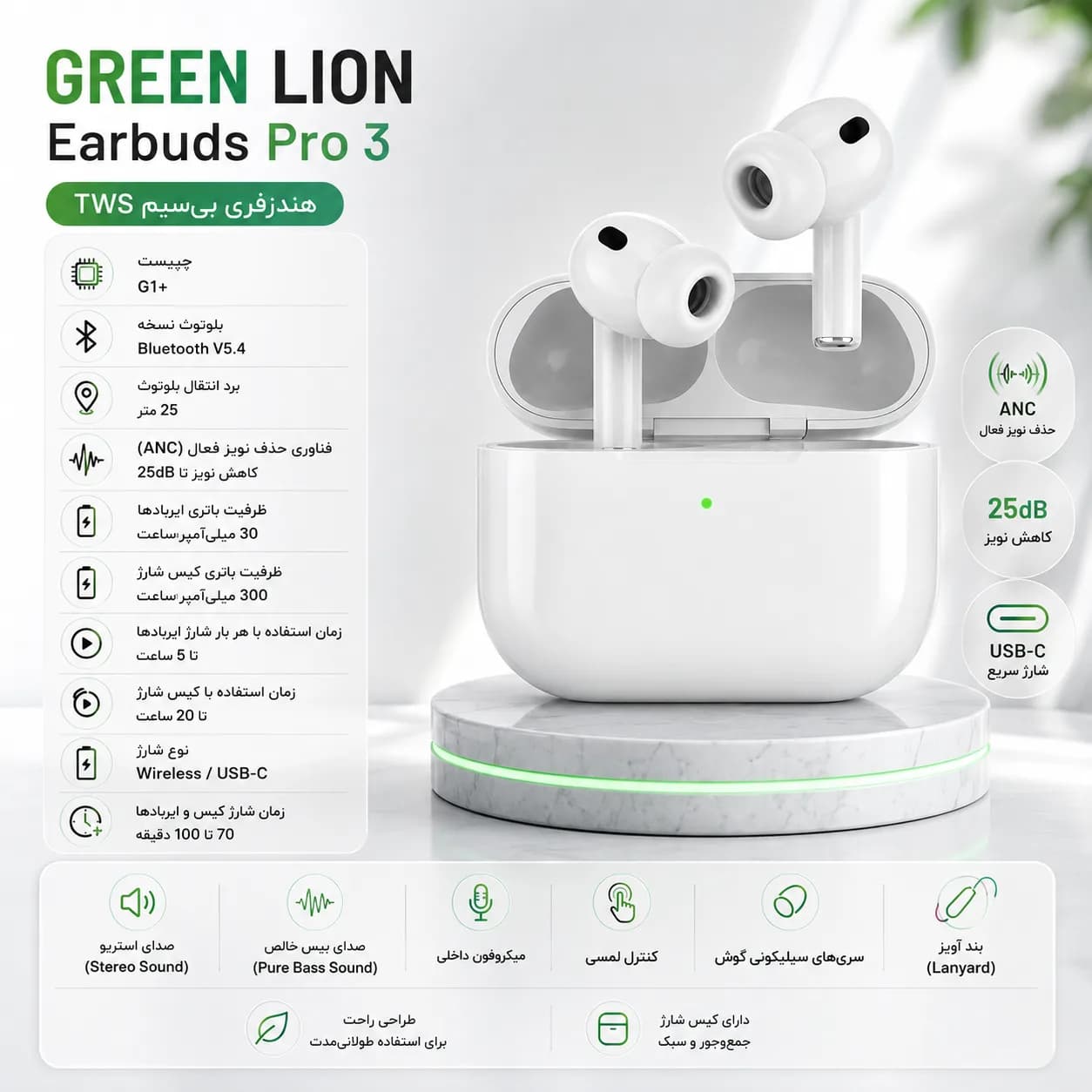 هندزفری بی‌سیم گرین لاین مدل Green Lion Earbuds Pro 3 True Wireless با ANC و بلوتوث 5.4 — تصویر ۲