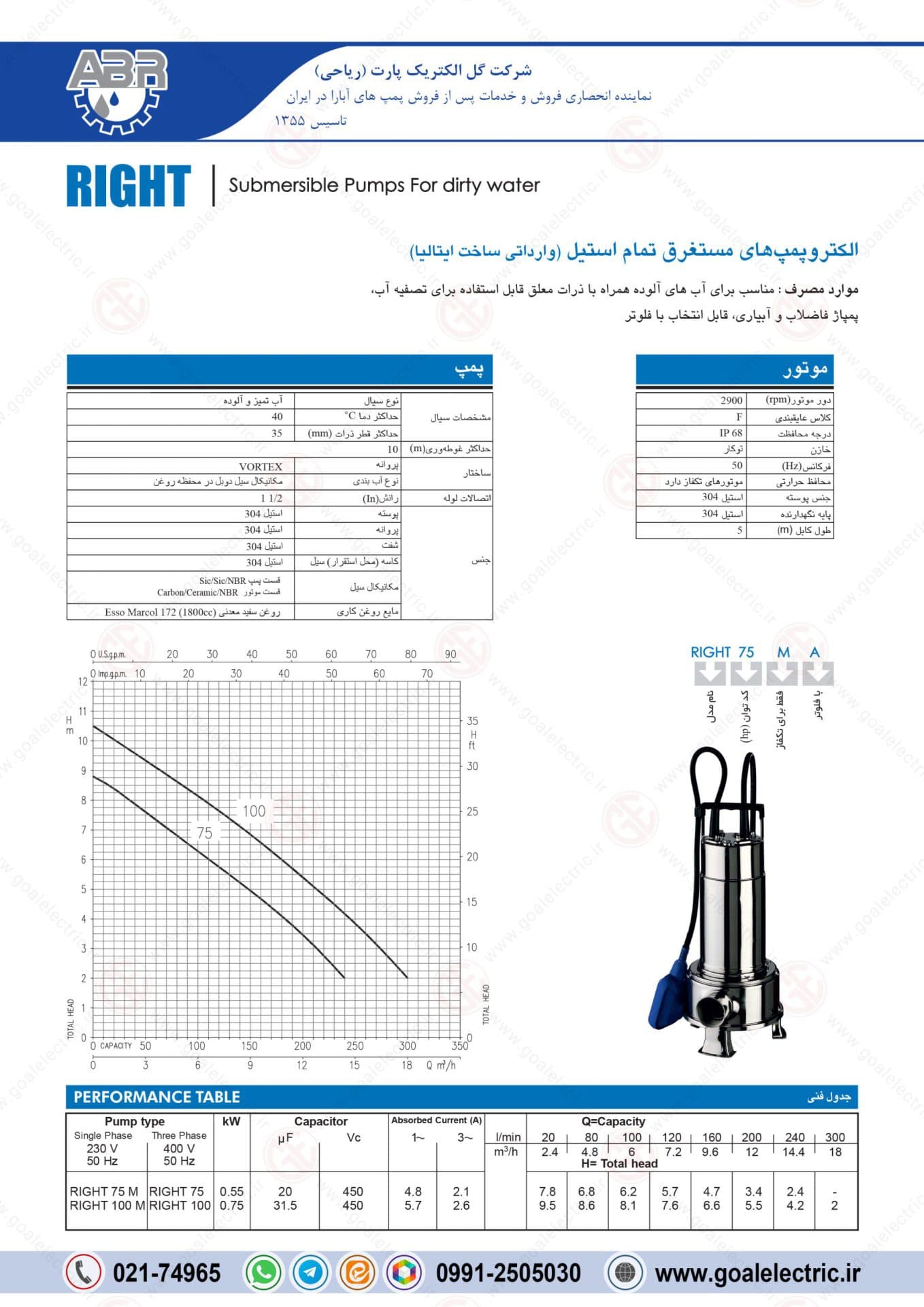 الکتروپمپ ۱ اسب لجن کش استیل Right ۱۰۰ MA — تصویر ۲