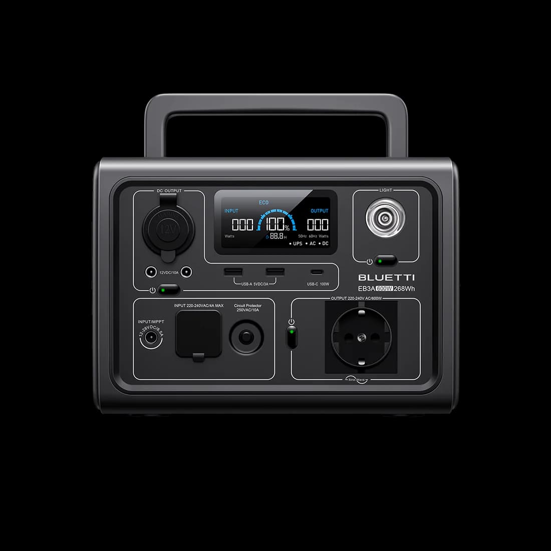 پاور استیشن BLUETTI مدل EB 3A — تصویر ۳