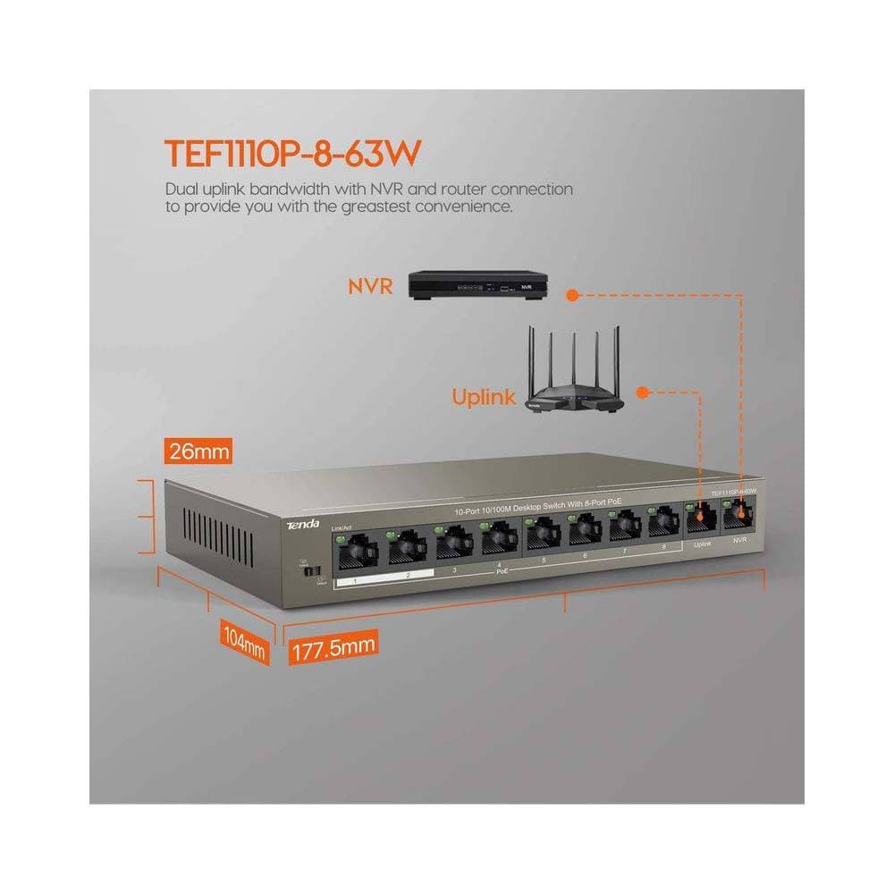 سوئیچ شبکه 10 پورت POE تندا مدل TEF1110P-8-63W — تصویر ۳